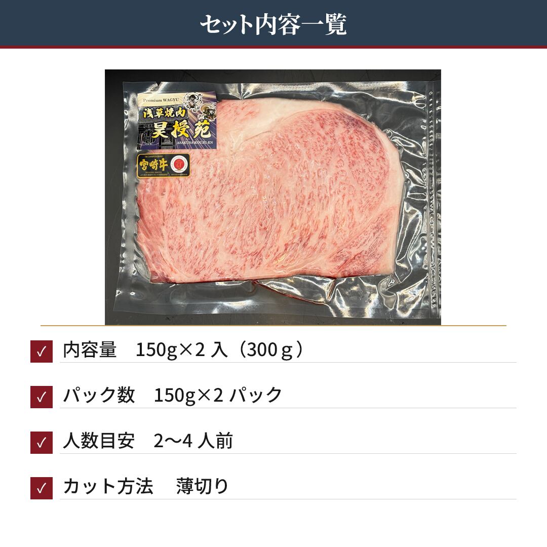 宮崎牛 リブロース 焼肉用 A4等級以上 300g（150g×2枚） 18