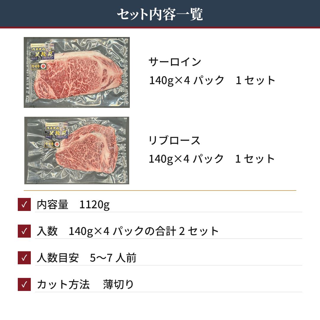 宮崎牛ロースセット（リブロース・サーロイン）焼肉用 17