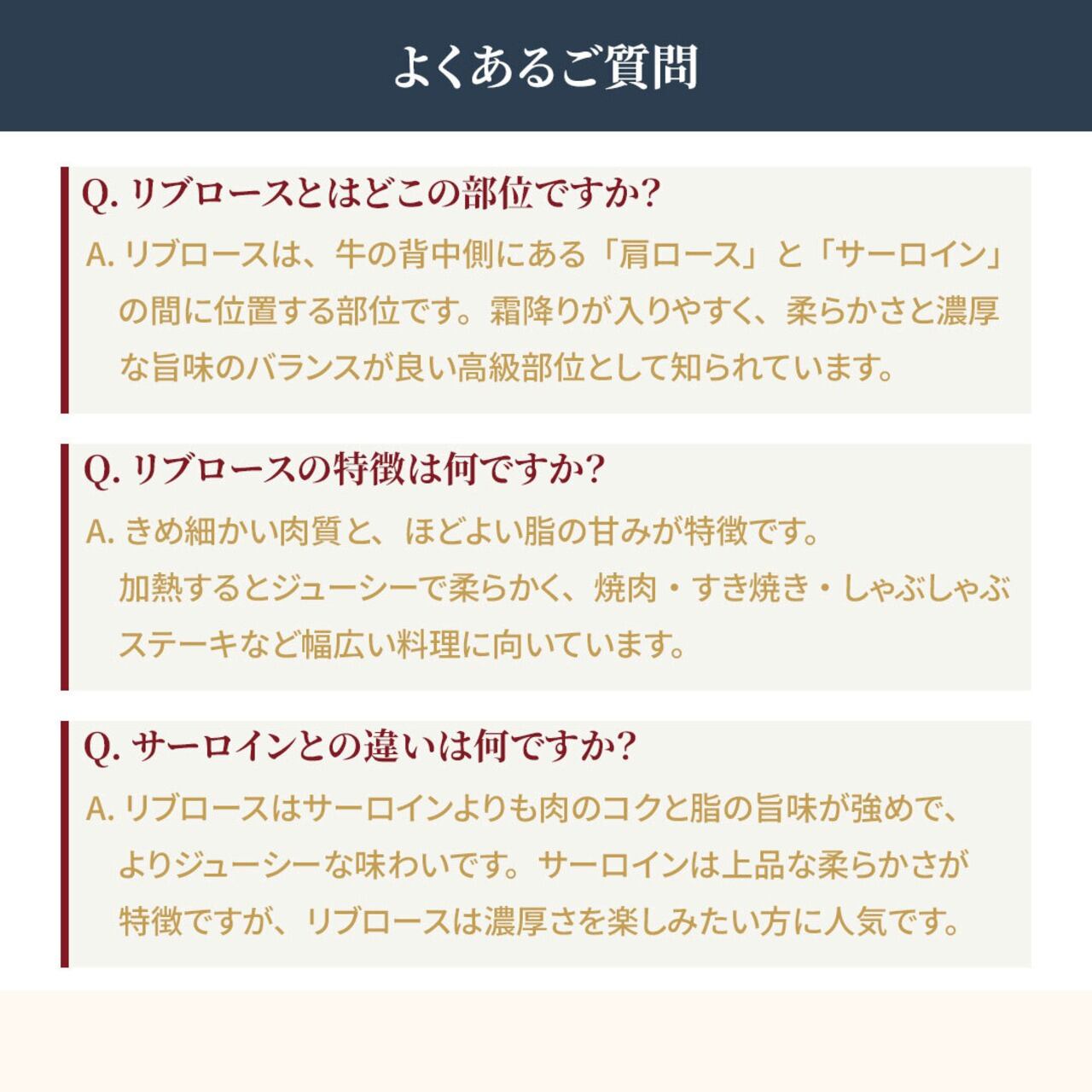 宮崎牛ロースセット（リブロース・サーロイン）焼肉用 10